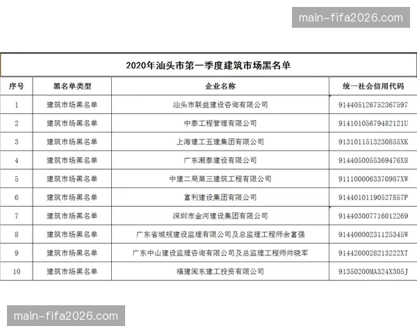 生态产业链上下游信用互认体系建立 缓解中小服务商融资周转压力